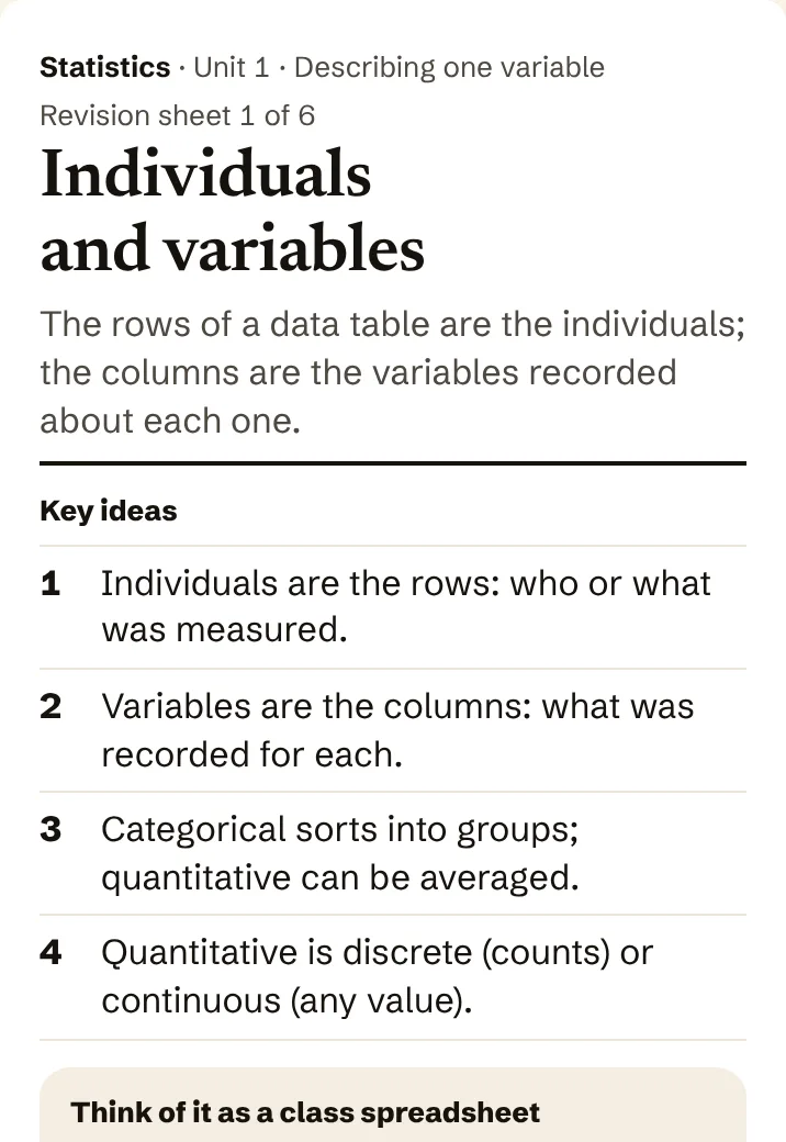 A revision sheet from the Statistics book, Individuals and variables: its summary and four key ideas.