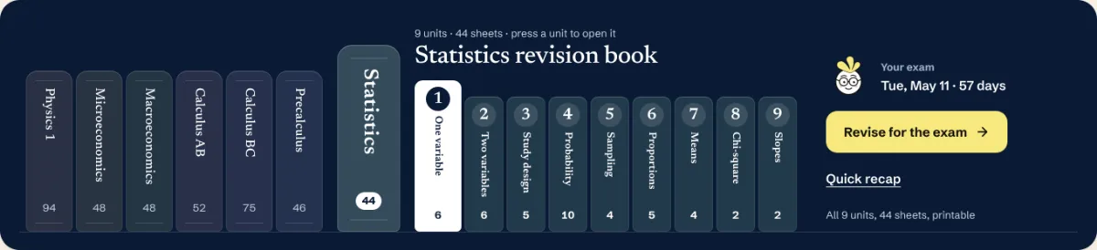 The Notes bookshelf: one spine per course, the Statistics revision book open to its nine units.