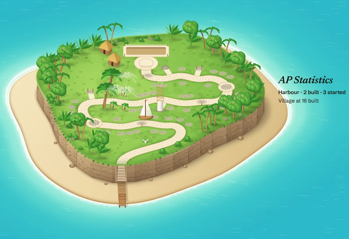 The World for the sample student: their Statistics island, the course's avenue winding through palms to the village.